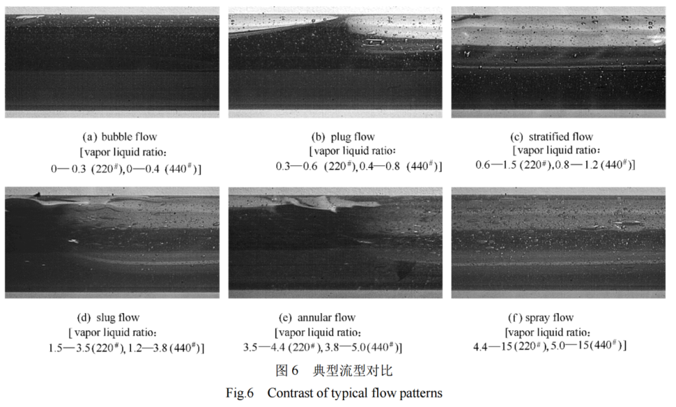 图6 Fig6.png